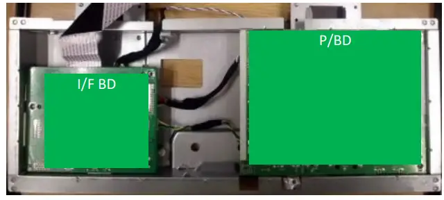 Disassemble I/F BD, P/BD and SPK from SHD.