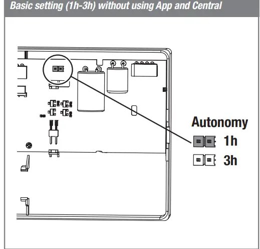 Beghelli 334900784 Emergency Luminaires - 4