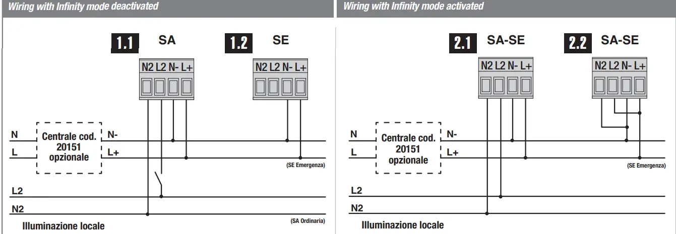 Beghelli 334900784 Emergency Luminaires - 5