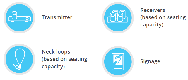 LISTEN-TECHNOLOGY-Assistive-Listening-Solutions-fig-1