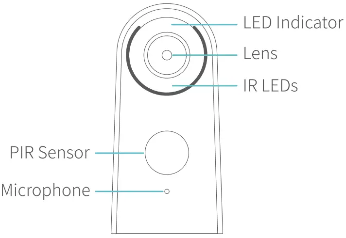 HeimVision Freed 3 Outdoor Indoor Battery Camera - overview