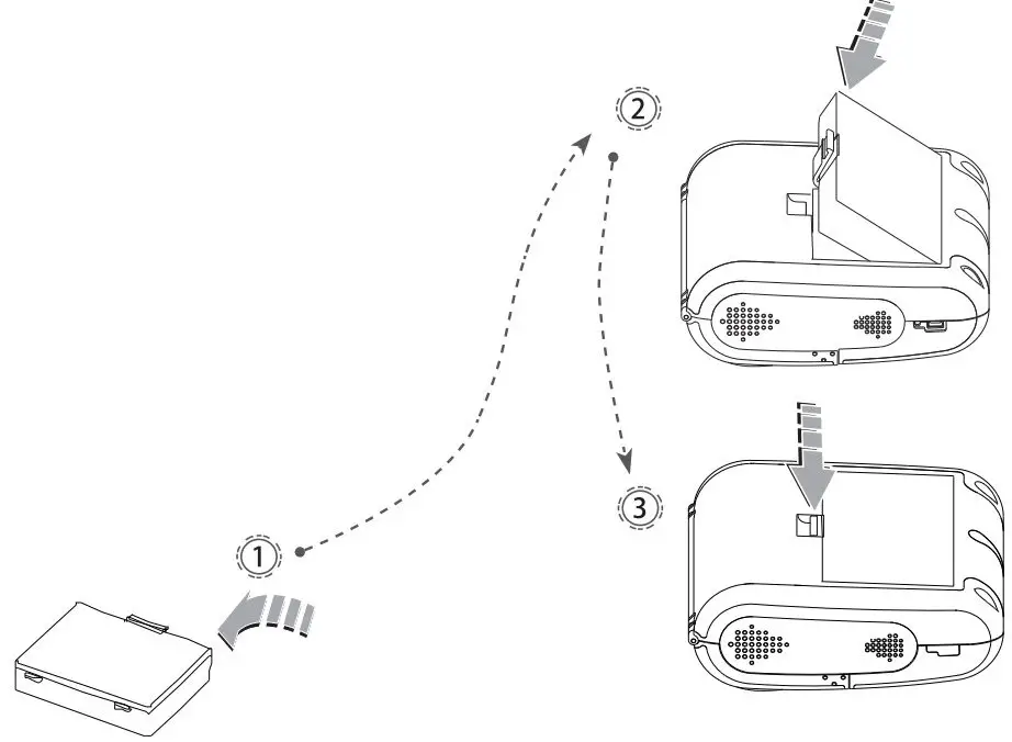 Battery Installation