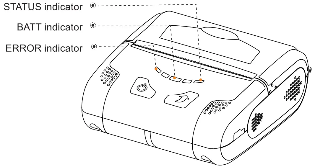 Indicator Description