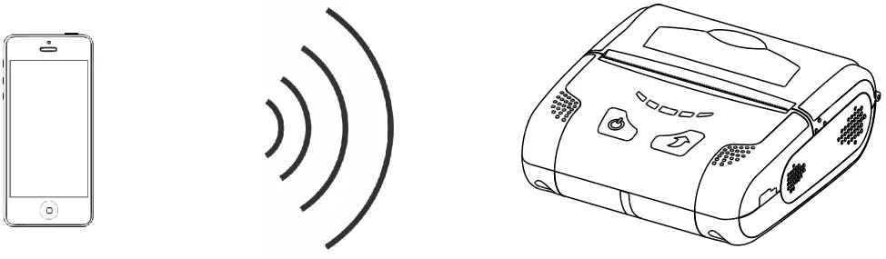 Bluetooth Communication