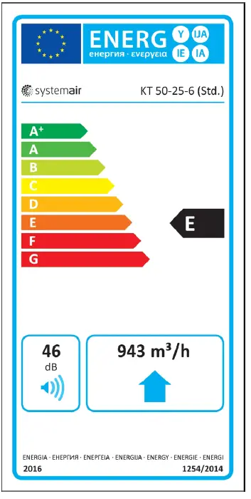 systemair-KT-50-25-6-Centrifugal-Rectangular-Duct-Fan-FIG-1