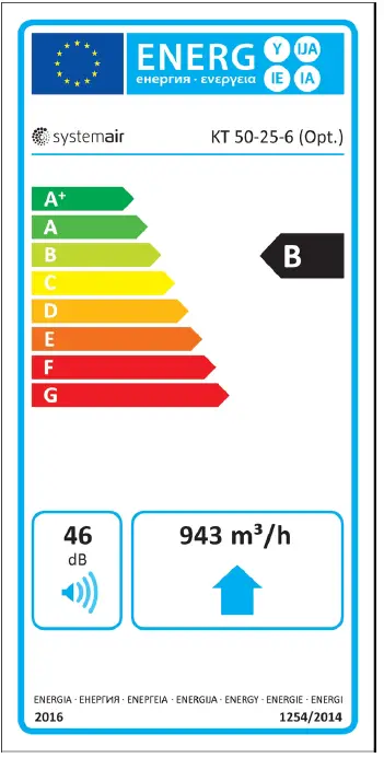 systemair-KT-50-25-6-Centrifugal-Rectangular-Duct-Fan-FIG-2