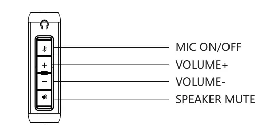 HROEENOI-WRHW02-PC-Headset-with-Noise-Cancelling-Microphone-Fig-2