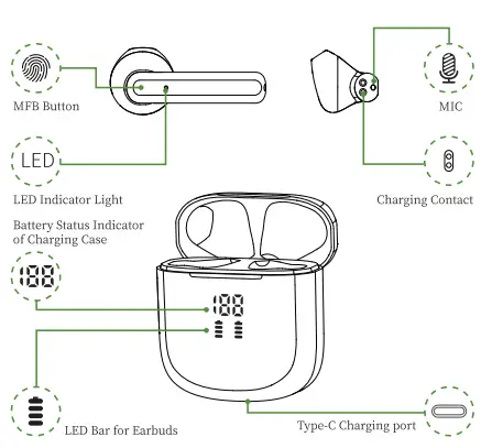 OYIB-MD058A-Wireless-Earbuds-Bluetooth-5-3-Headphones-2