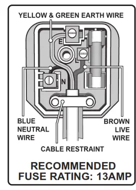 SEALEY IR14 Infrared Cabinet Heater - cable