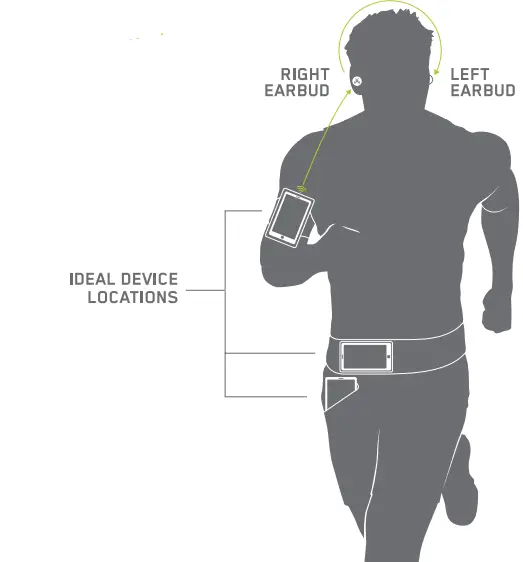 Jaybird-RUN-985-000688-True-Wireless-Headphones-fig-2