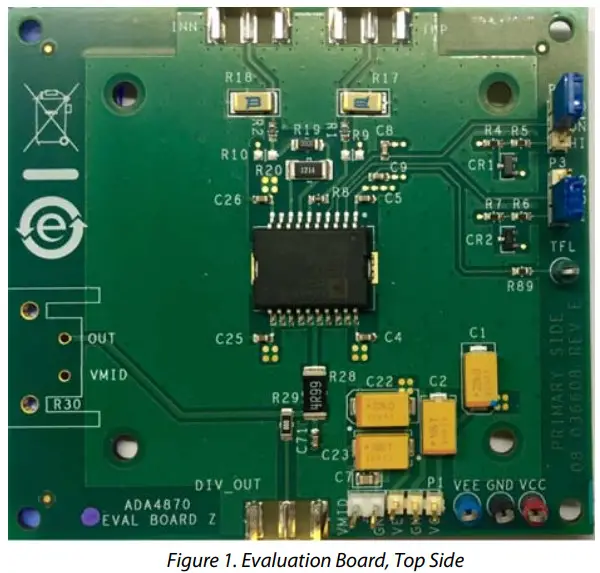ANALOG DEVICES UG 685 Evaluating the ADA4870 High Speed High Output Current Amplifier - Figure 1