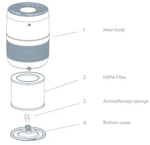 TESLA Smart Mini Air Purifier - PRODUCT