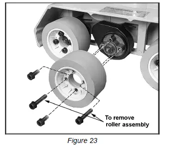POWERMATIC PF- Series 4-Speed Stock Feeders 14