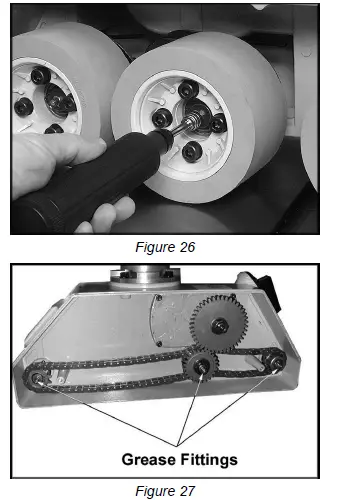 POWERMATIC PF- Series 4-Speed Stock Feeders 17