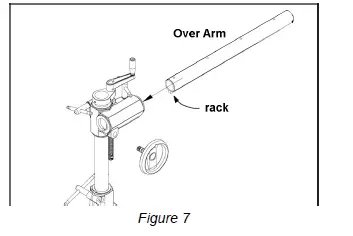 POWERMATIC PF- Series 4-Speed Stock Feeders 5