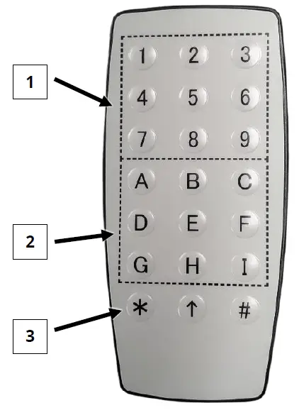 EMX INDUSTRIES OWL Microwave Motion and Infrared Presence Sensor-2