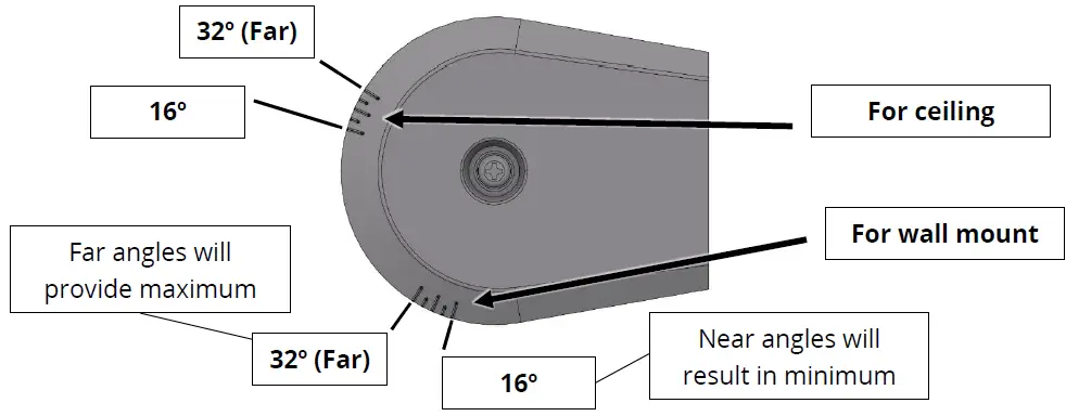 EMX INDUSTRIES OWL Microwave Motion and Infrared Presence Sensor-4