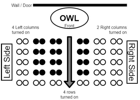 EMX INDUSTRIES OWL Microwave Motion and Infrared Presence Sensor-5