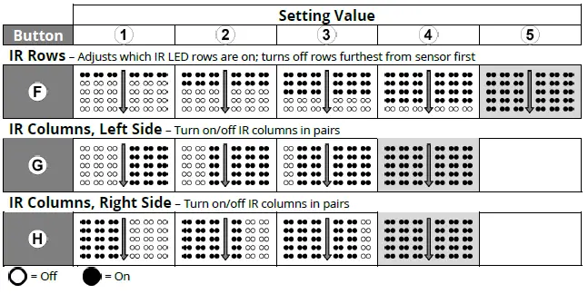 EMX INDUSTRIES OWL Microwave Motion and Infrared Presence Sensor-8