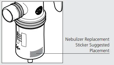 PARI PRO NEB MAX Aerosol Delivery System -Nebulizer Replacement