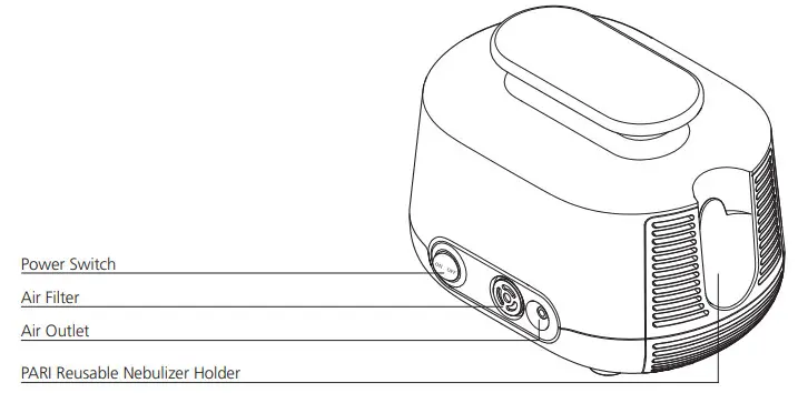PARI PRO NEB MAX Aerosol Delivery System -mportant to have a second PARI Reusable