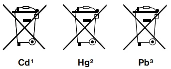 BRESSER 20X Stereo Microsope - icon 1