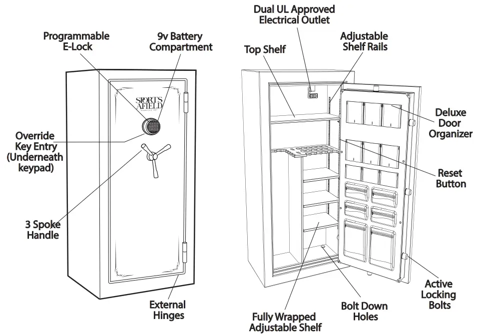 Sports Afield SA5932P-BG 45-Minute 32 Gun Fire Waterproof Safe fig