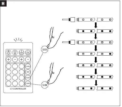 Paulmann-798-76-Tunable-White-Basic-Set-fig-12