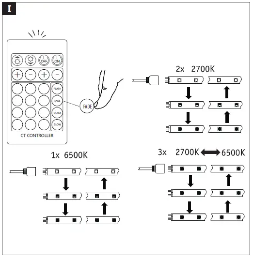 Paulmann-798-76-Tunable-White-Basic-Set-fig-13