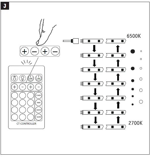 Paulmann-798-76-Tunable-White-Basic-Set-fig-14