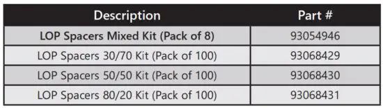 FIG 2 Description.JPG