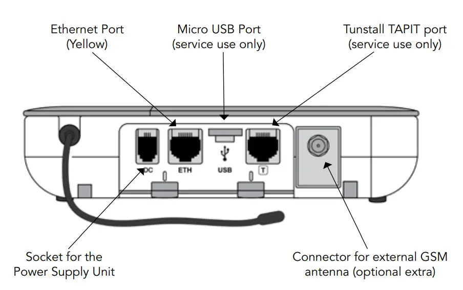 Tunstall-Smart-Hub-3G-Alarm-2