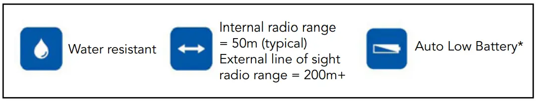 Tunstall-Smart-Hub-3G-Alarm-4