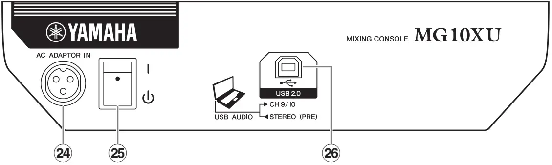 YAMAHA MG10XU Mixing Console - Fig 11