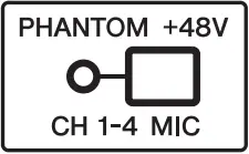 YAMAHA MG10XU Mixing Console - Fig 3