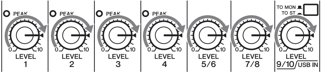 YAMAHA MG10XU Mixing Console - Fig 6