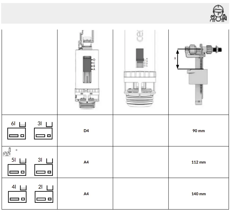 M40 Smart Mechanical Water Control System Installation and Operation Instructions illustration