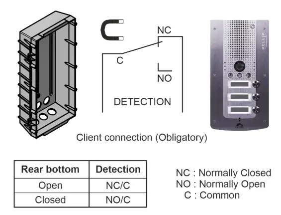 CASTEL XE VIDEO 1B Audio Video Full IP SIP Entry Station- microphonf