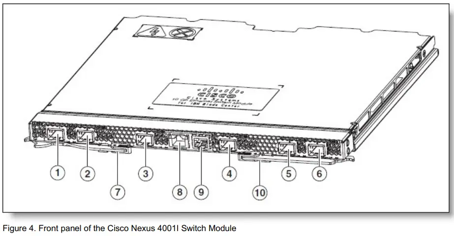 Lenovo Cisco Nexus 4001I Switch Module for BladeCenter-FIG5