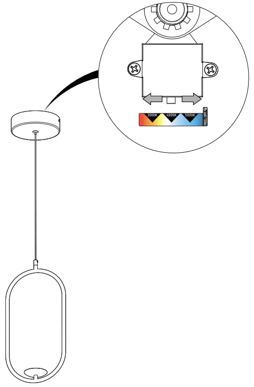 TUNABLE WHITE TECHNOLOGY
