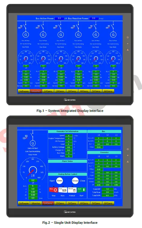 SmartGen-HMU15-Genset-Remote-Monitoring-Controller-FIG-1