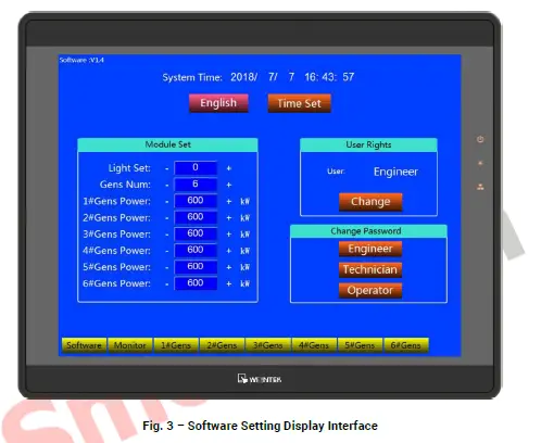 SmartGen-HMU15-Genset-Remote-Monitoring-Controller-FIG-2