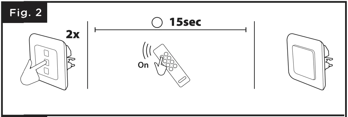 Witch with a control device