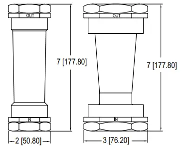 Dwyer-IS-PX-TX-Series-Insite-In-Line-Flowmeter-Instruction-fig-1