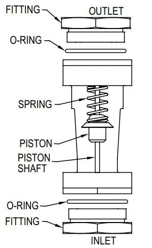 Dwyer-IS-PX-TX-Series-Insite-In-Line-Flowmeter-Instruction-fig-2