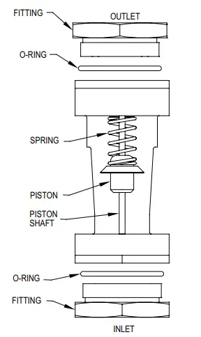 Dwyer-IS-PX-TX-Series-Insite-In-Line-Flowmeter-Instruction-fig-3
