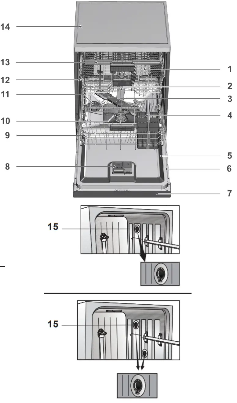 GRUNDIG GSV 428420 Dishwasher - Figure 1