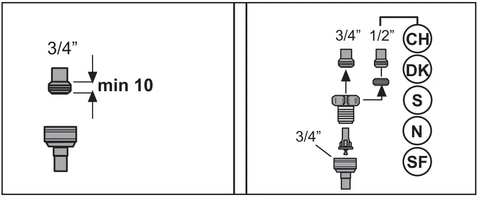GRUNDIG GSV 428420 Dishwasher - Figure 2
