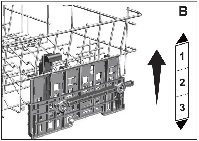 GRUNDIG GSV 428420 Dishwasher - Figure 39