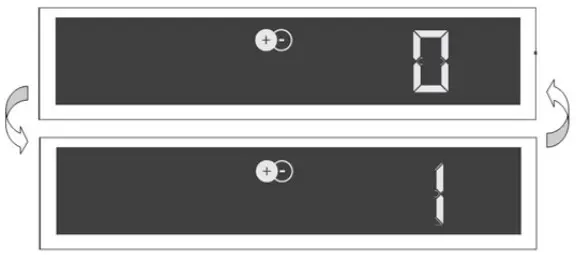 GRUNDIG GSV 428420 Dishwasher - Figure 53